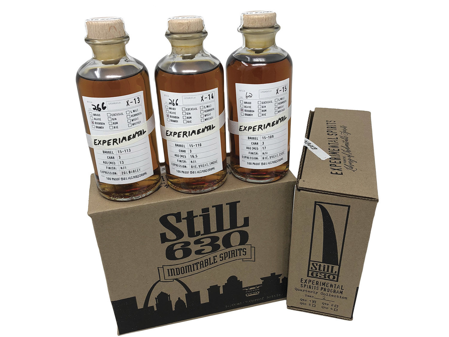 For the Mixologist